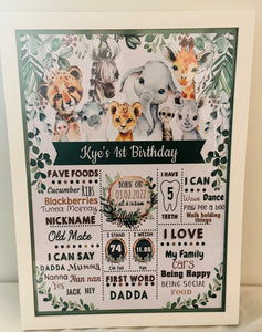 Jungle birthday milestone frame